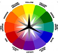 12-part Color wheel